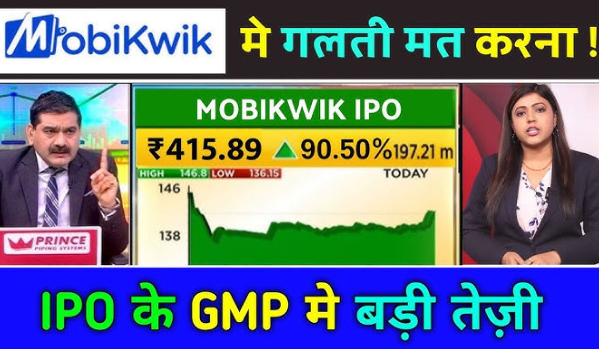 Mobikwik IPO: Analysis on Listing Gains