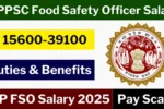 MP FSO Salary 2025: Check Food Safety Officer Pay Scale, Allowances, Duties & Job Benefits