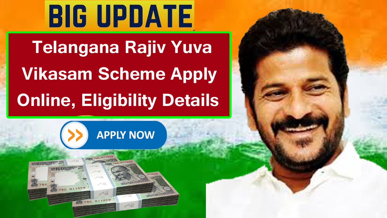 Rajiv Yuva Vikasam 2025